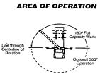 crane work area diagram